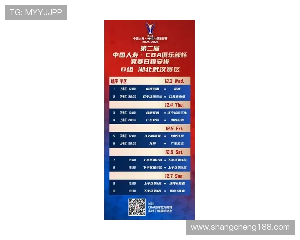 今日“CBA足球”比赛结果与真实赛事澄清